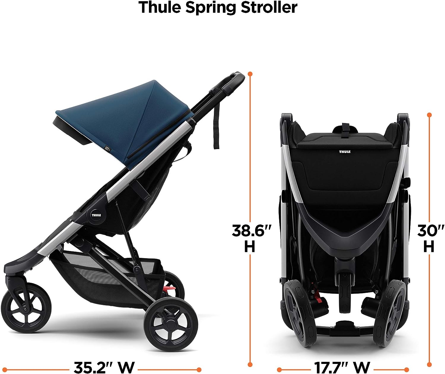Thule Spring Compact Reels