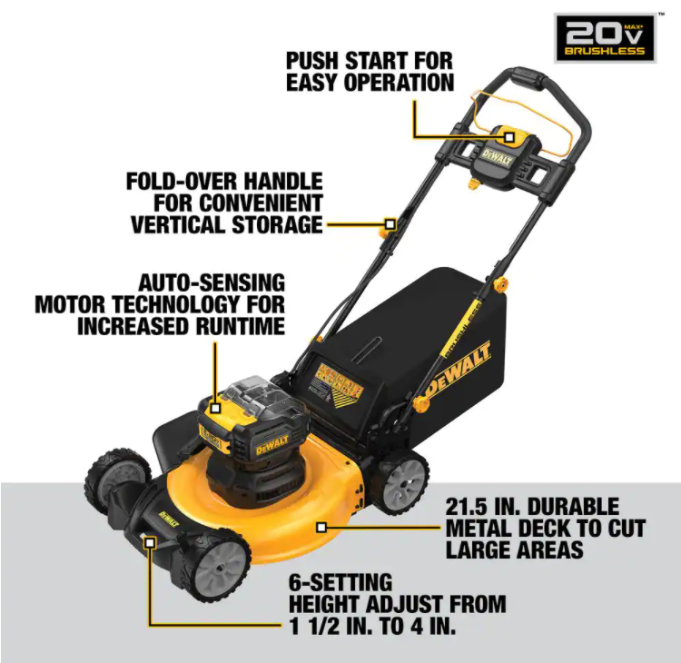 DEWALT 21.5 in. 20-Volt MAX Lithium-Ion Cordless Walking Behind Push Mower